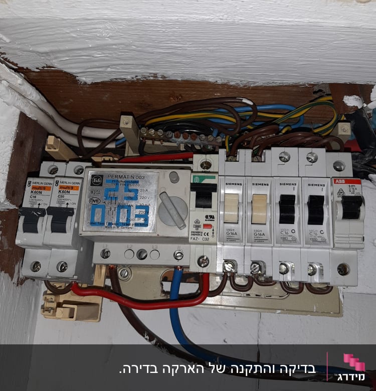 לוח חשמל עם מפסקים וחוטי חשמל צבעוניים